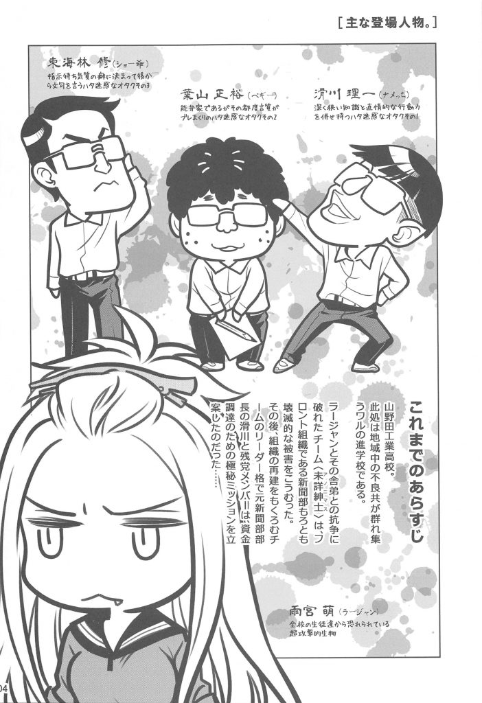 【エロ漫画】先輩ちゃんが睡眠薬を盛られ不良達に輪姦レイプされて記念撮影される！って同人誌ｗ