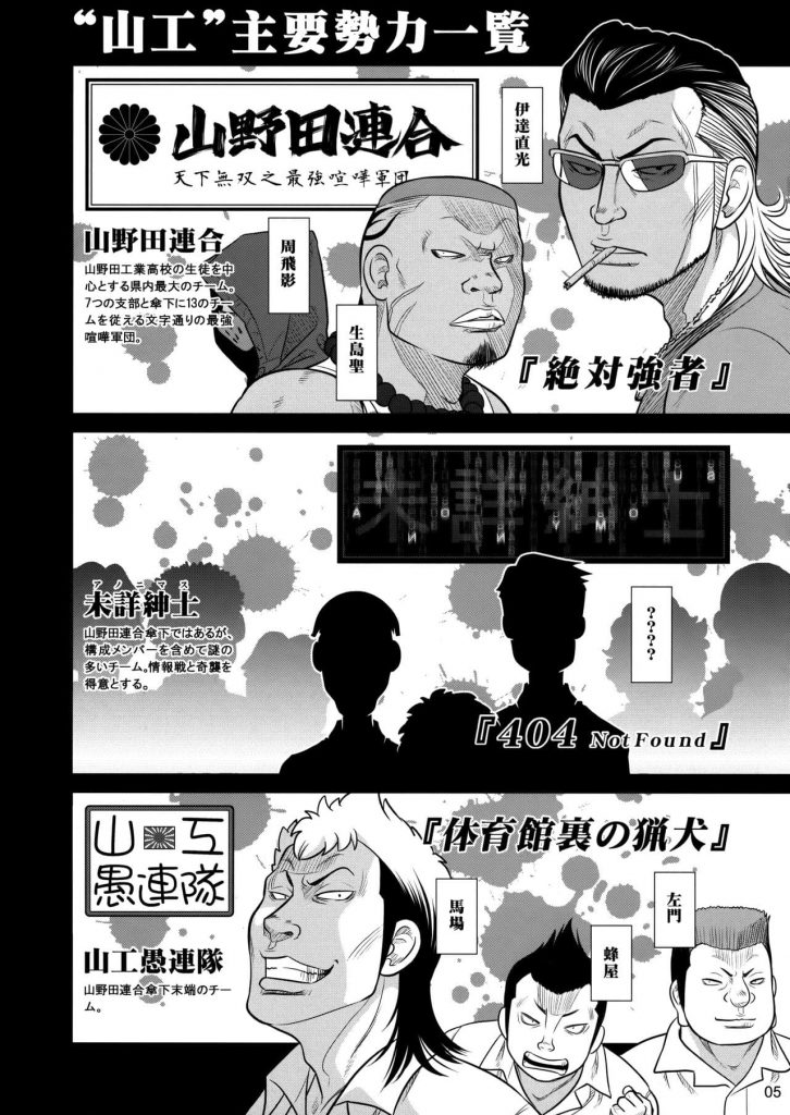 【エロ漫画】ヤンキー先輩な彼女とスケバン物のエロビデオをコスプレで再現してみた