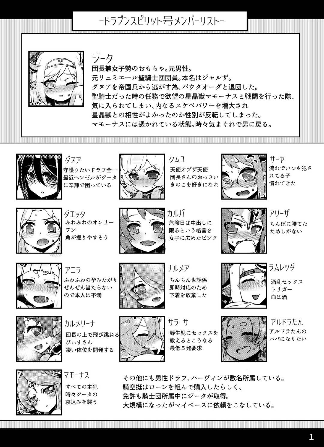 【エロ漫画】団長ってそう言えば男の子だったんですね〜。いつもは女の子に見える団長もこの時だけは男に変わる。おっぴい付いてるのにおちんちんも立派！それでも気持ち。やっ♡やっぱりいい♡もっ射精しすぎだからっ子宮♡もうっ♡いっぱいだからっ♡アリーザさんのおまんこ♡きゅってキスしてきて