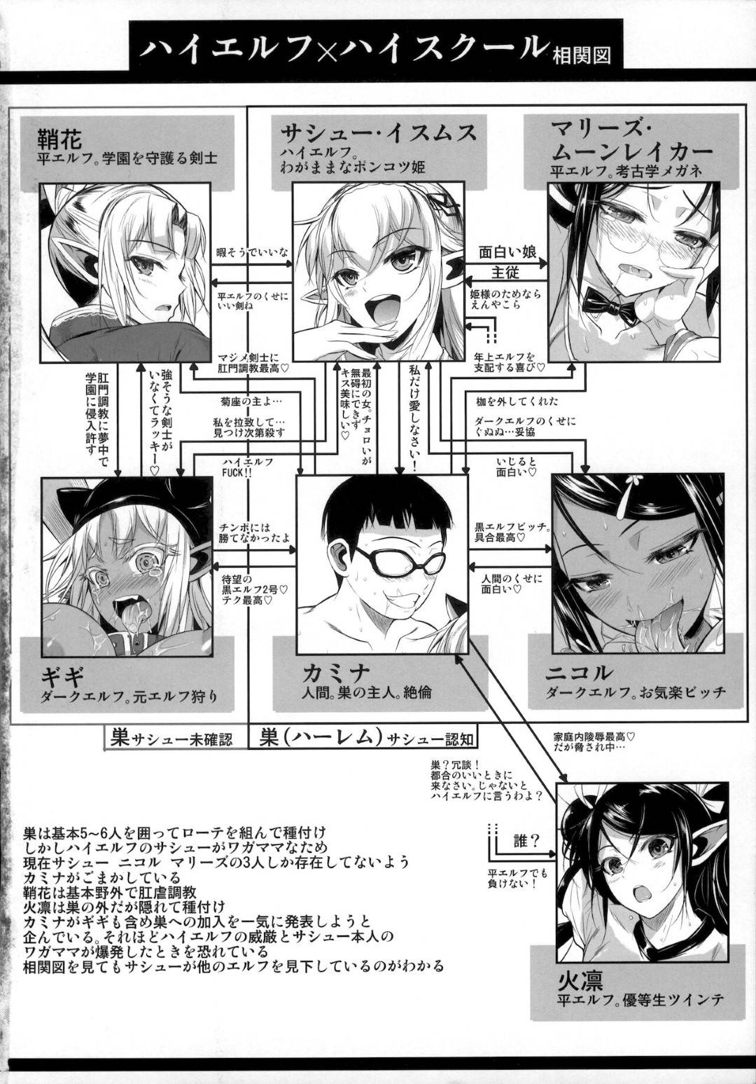 【エロ漫画】一人の男子を取り合って一日中エッチなことをし続けるムチムチエルフたち。彼女たちは朝から彼に授乳手コキやフェラ抜きをしたり、アナルセックスや乱交セックスなどやりたい放題しまくる！