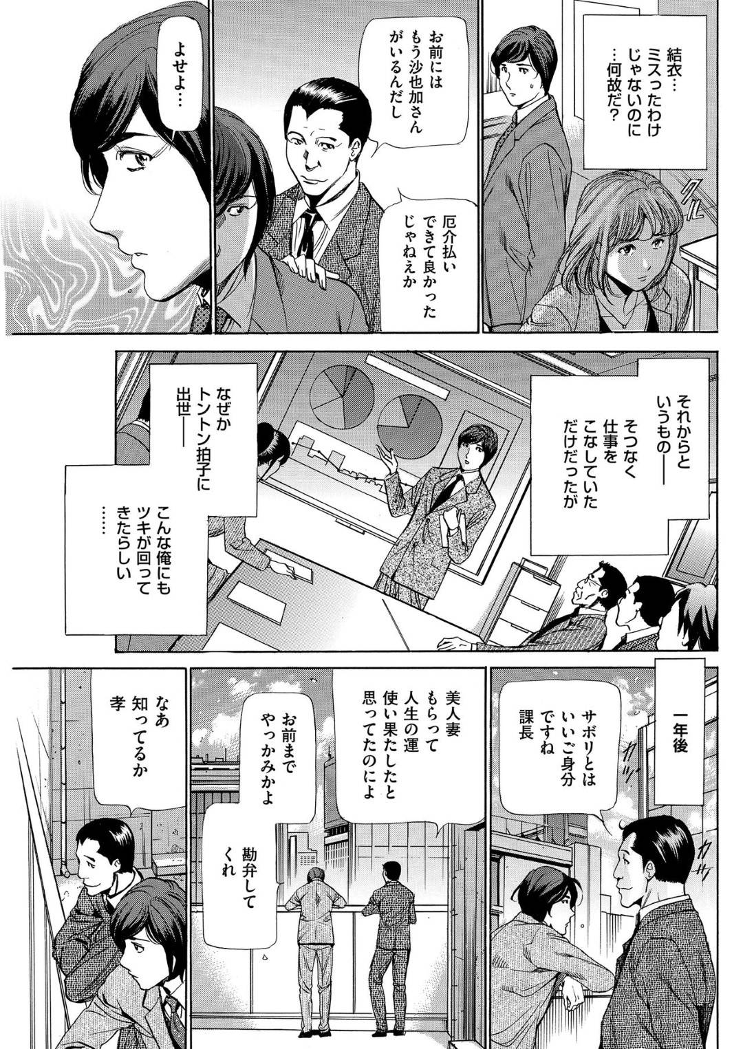 【エロ漫画】会社の男たちと乱交し続ける欲求不満なビッチ妻。男たちに従順な彼女は乱暴にフェラさせられたり膣とアナルを犯されまくっては感じてしまう！